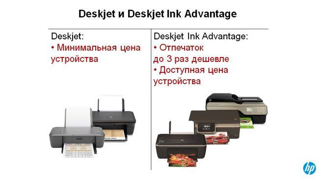 Что такое Hewlett-Packard Ink Advantage?, фото 11