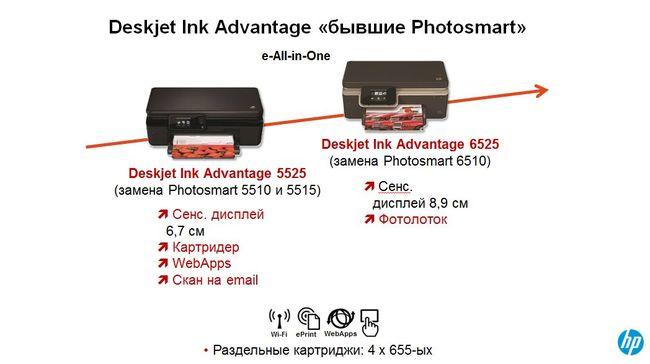 Что такое Hewlett-Packard Ink Advantage?, фото 13