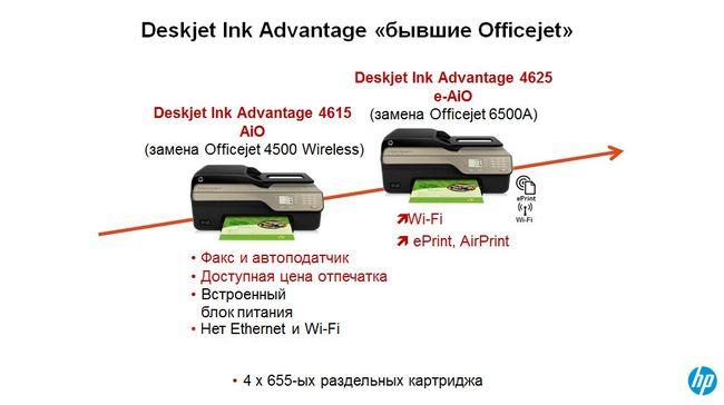 Что такое Hewlett-Packard Ink Advantage?, фото 15