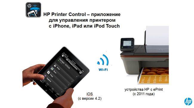 Что такое Hewlett-Packard Ink Advantage?, фото 43