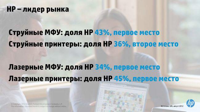 Что такое Hewlett-Packard Ink Advantage?, фото 5