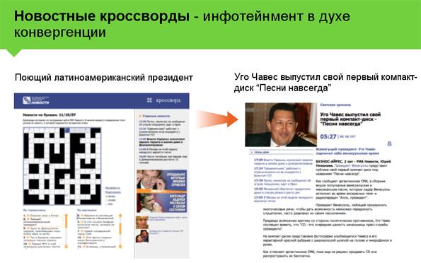 Первая конференция i-СМИ, фото 13