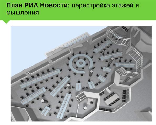 Первая конференция i-СМИ, фото 14