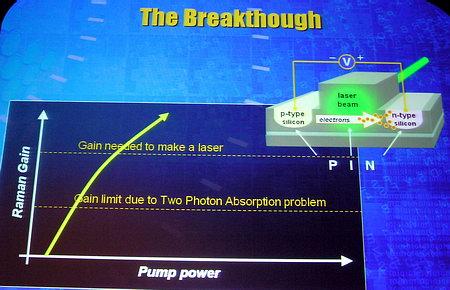 Intel Developer Forum 2005: День нулевой, фото 17