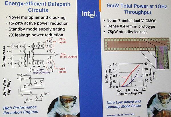 Intel Research Day 2005, фото 26