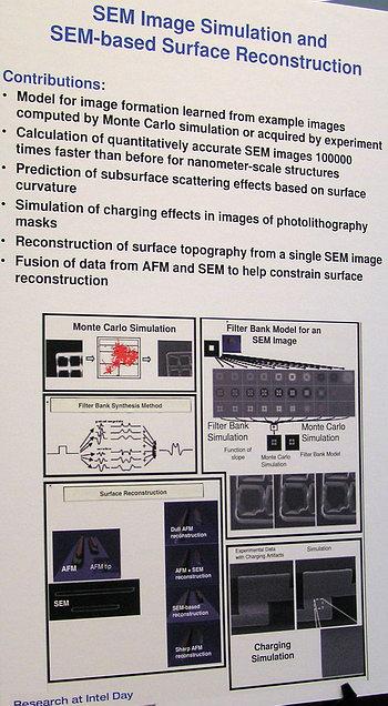 Intel Research Day 2005, фото 32