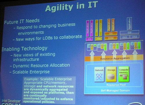 Intel Developer Forum 2006: день нулевой, R&D, фото 18