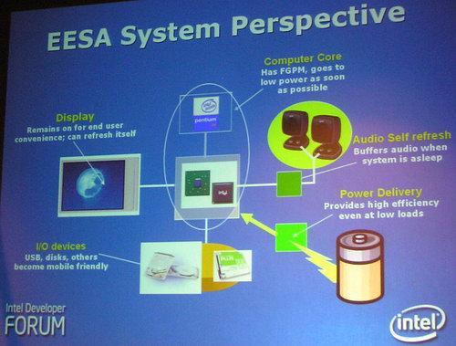 Intel Developer Forum 2006: день нулевой, R&D, фото 21