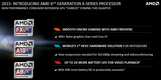 AMD Financial Analyst Day 2015:, фото 17