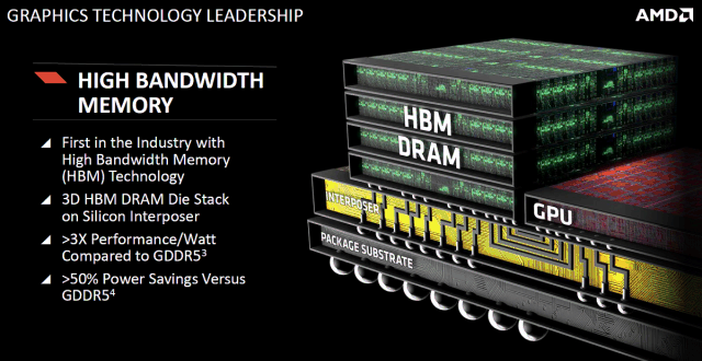 AMD Financial Analyst Day 2015:, фото 16