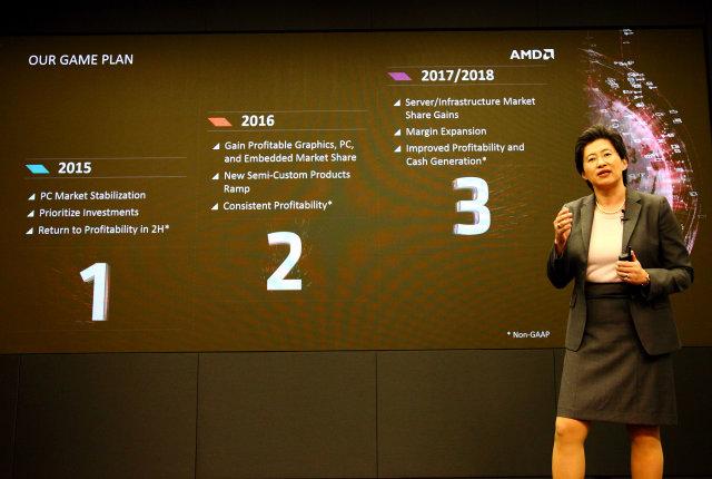 AMD Financial Analyst Day 2015:, фото 20