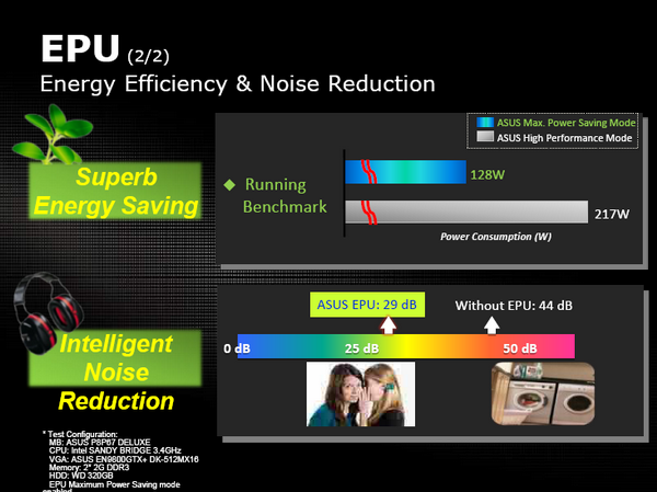 ASUS Technical Seminar:, фото 8