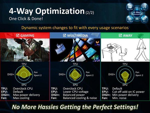 ASUS Dual intelligent Processors 4 ASUS Dual intelligent Processors 4