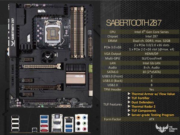 ASUS Sabertooth Z87 ASUS Sabertooth Z87