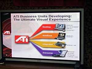 ATI Technologies, фото 39