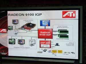 ATI Technologies, фото 53