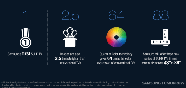 Репортаж с CES 2015:, фото 20