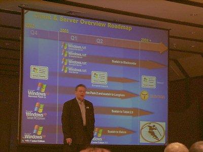 Chaintech Evolution Event 2003, фото 27