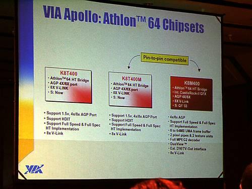 Chaintech Evolution Event 2003, фото 21