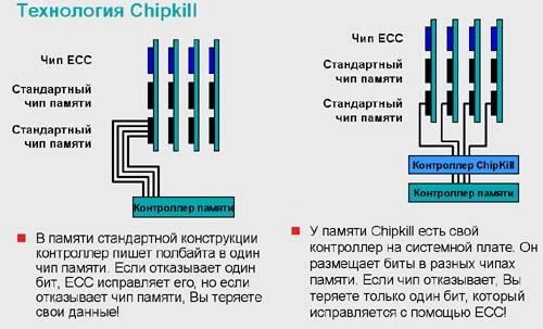 Новые продукты Fujitsu-Siemens для российского рынка / Апрель 2002, фото 12