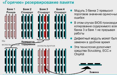Новые продукты Fujitsu-Siemens для российского рынка / Апрель 2002, фото 13