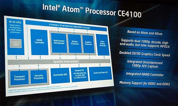 Intel IDF Fall 2009, фото 35