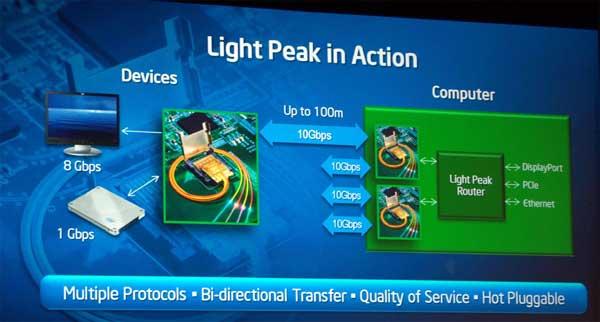 Intel IDF Fall 2009, фото 42