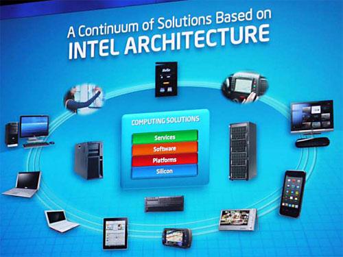 Intel IDF Fall 2010, фото 2