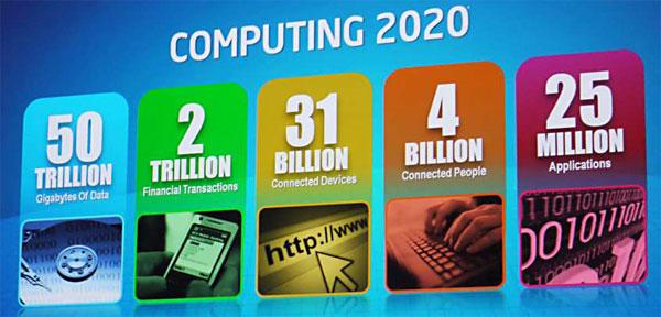 Intel IDF Fall 2010, фото 4