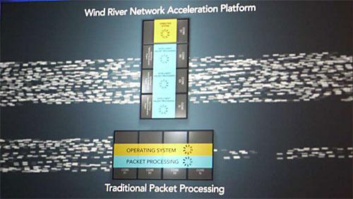 Intel IDF Fall 2010, фото 14