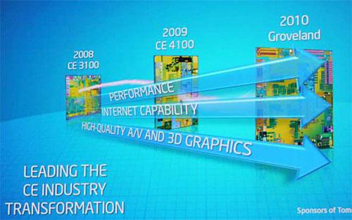 Intel IDF Fall 2010, фото 29
