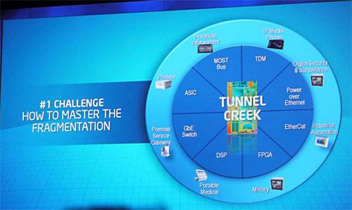 Intel IDF Fall 2010, фото 34