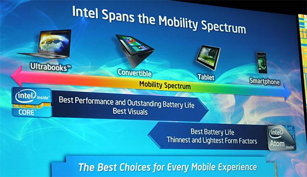 Intel IDF Fall 2012, часть 1:, фото 49