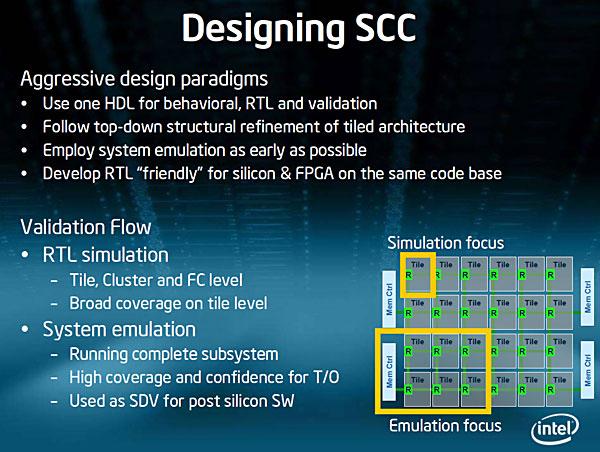 Центры разработки Intel в Германии и конференция по облачным вычислениям в CERN, фото 25