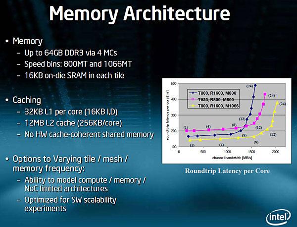 Центры разработки Intel в Германии и конференция по облачным вычислениям в CERN, фото 22