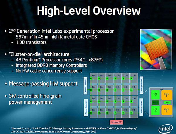 Центры разработки Intel в Германии и конференция по облачным вычислениям в CERN, фото 20