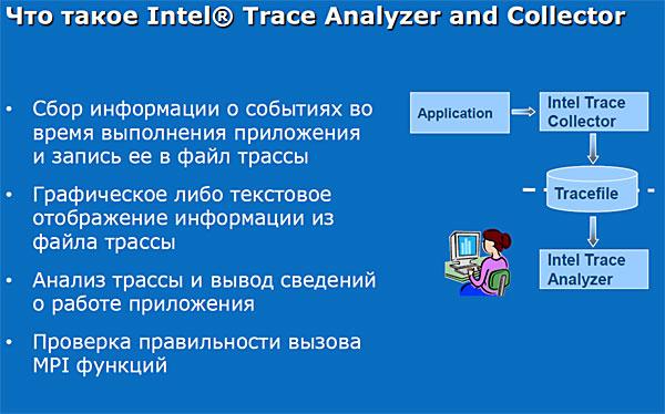 Центр разработок Intel в Сарове, фото 5