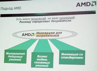 Chaintech, NVIDIA, AMD, фото 25