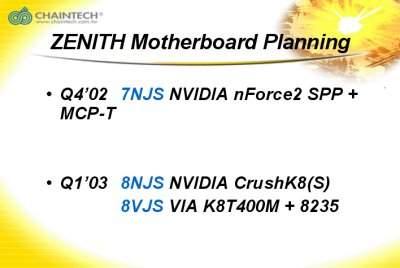 Chaintech, NVIDIA, AMD, фото 14