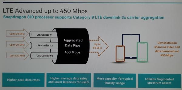 Прогулка по стендам CES 2015:, фото 14