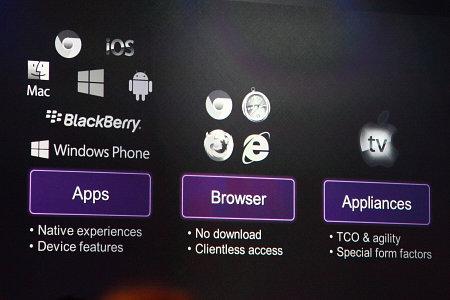 Citrix Synergy 2014:, фото 17