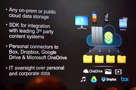 Citrix Synergy 2014:, фото 28
