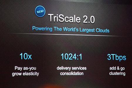 Citrix Synergy 2014:, фото 27