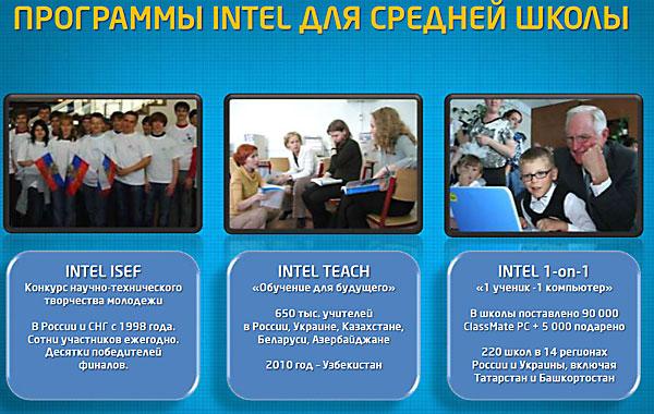 Как обстоит дело с ИКТ в Узбекистане?, фото 2