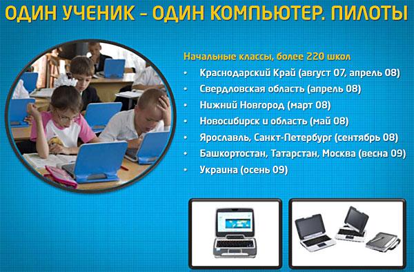 Как обстоит дело с ИКТ в Узбекистане?, фото 3