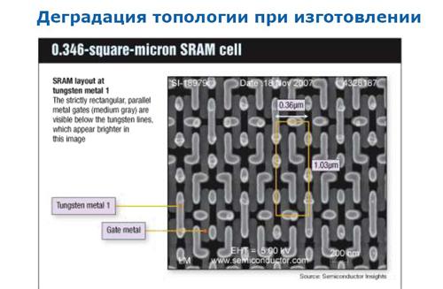 В стенах московского представительства Intel, фото 8