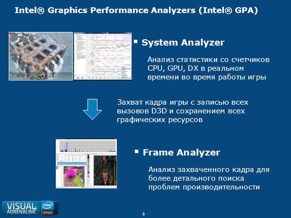 Нижегородское отделение Intel отмечает девятилетие, фото 3