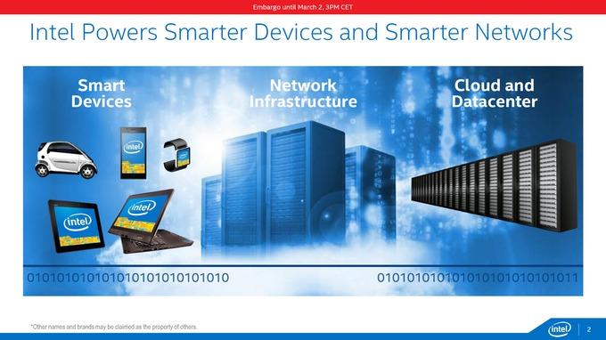 Intel: результаты первого квартала 2015 года, фото 4