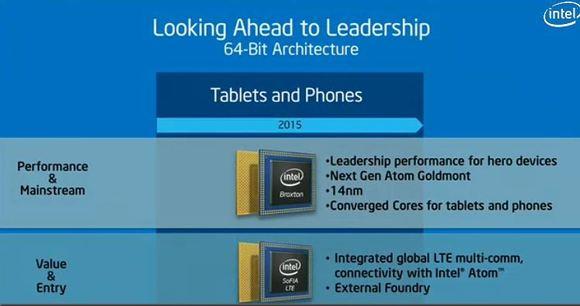 Результаты Intel на мобильном рынке в III квартале 2014 года:, фото 10