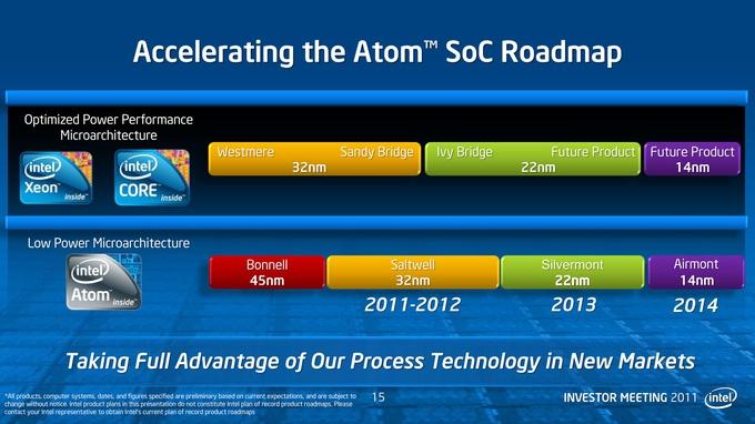 Результаты Intel на мобильном рынке в III квартале 2014 года:, фото 5
